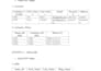 create a professional sql database for your project